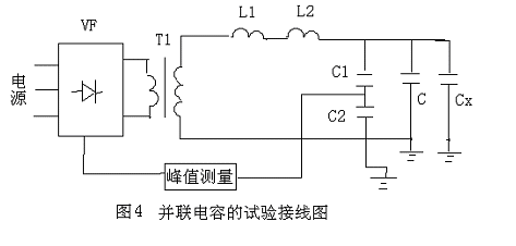 串联谐振